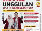 Beasiswa SMAIT