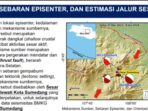 IMG-20240109-WA0042